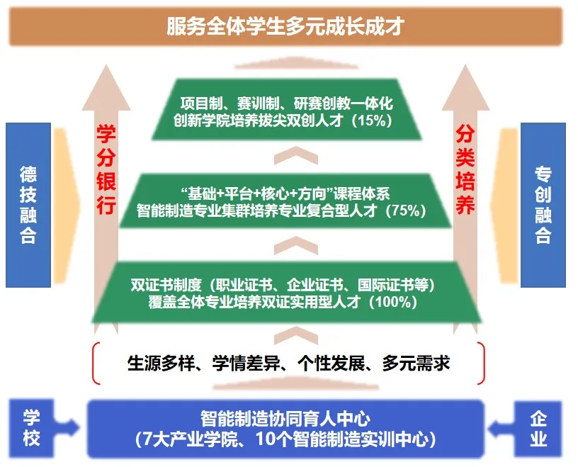 6db319cbf2994d31a7cb.png