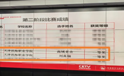 我校学子在“外研社杯”职场英语挑战赛天津赛区斩获佳绩