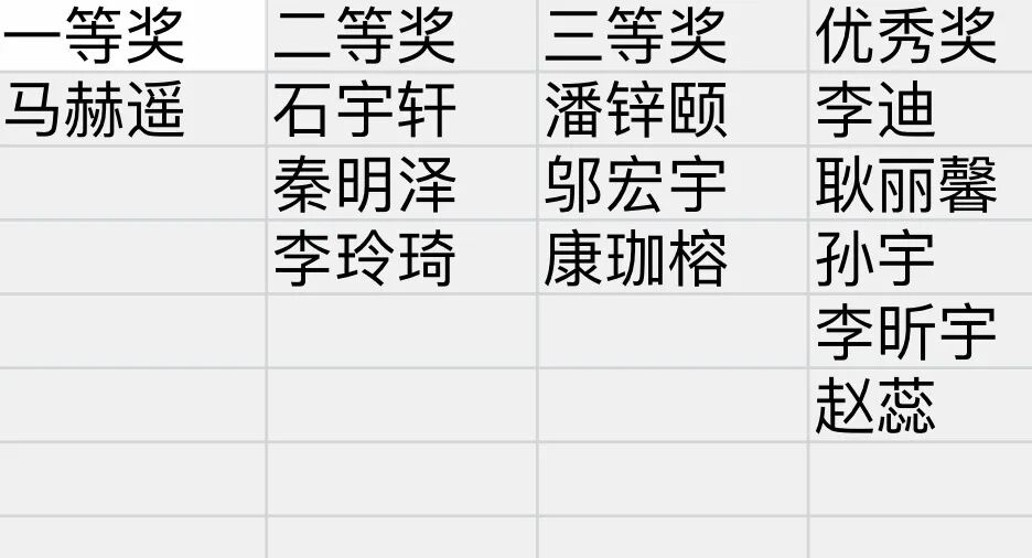 成长赛道