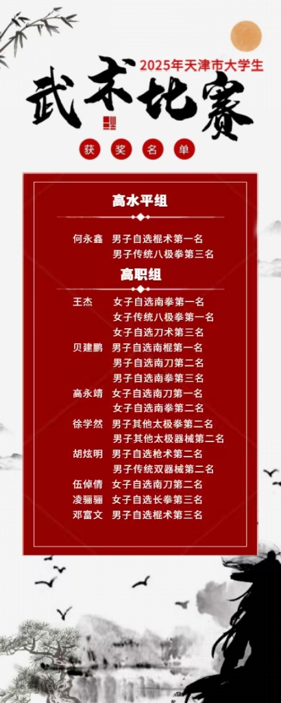 获奖名单