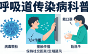 2026年春季开学健康风险提示