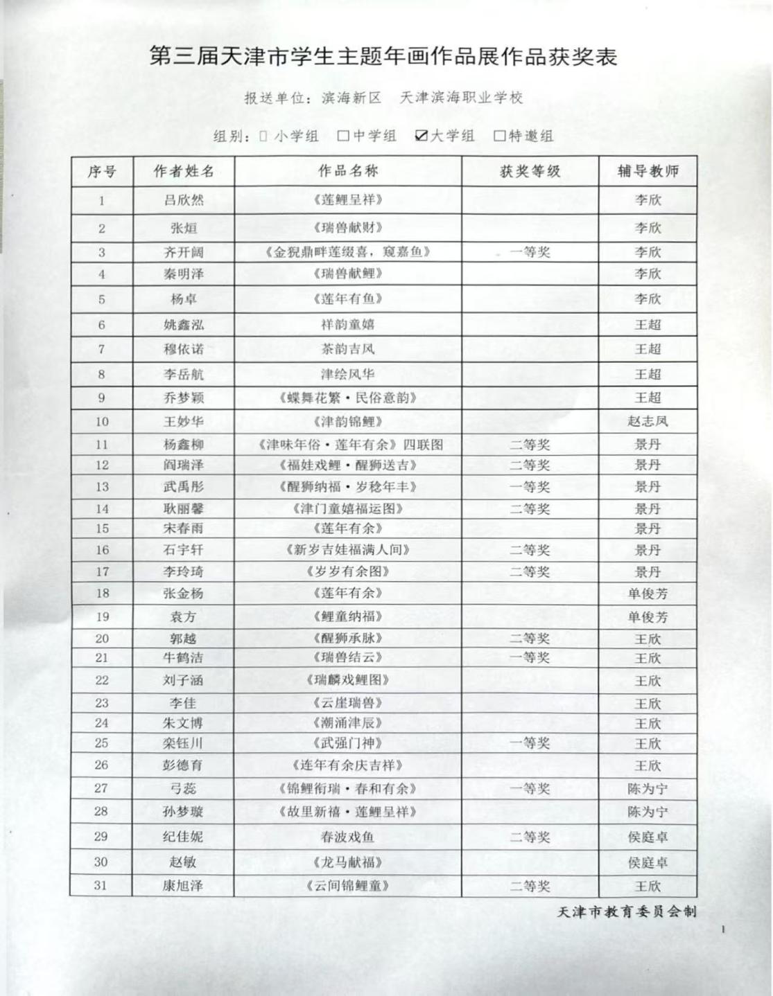 28b5aa6b94128bcd17ab88e24515d6e5