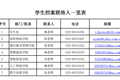 往届毕业生档案转递相关工作