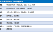 关于组织参加中国国际大学生创新大赛（2025）的通知 暨校赛活动方案